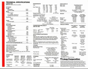 1988 Jeep Cherokee-04.jpg